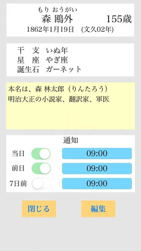 シンプル記念日メモ〜大切な人の誕生日や記念日のメモとして〜