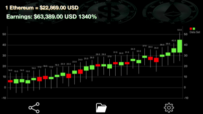 Prank Coin - Crypto Success!のおすすめ画像3