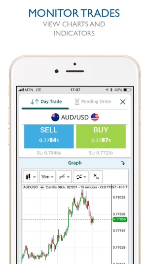 Easymarkets Forex Trading Im App Store - 