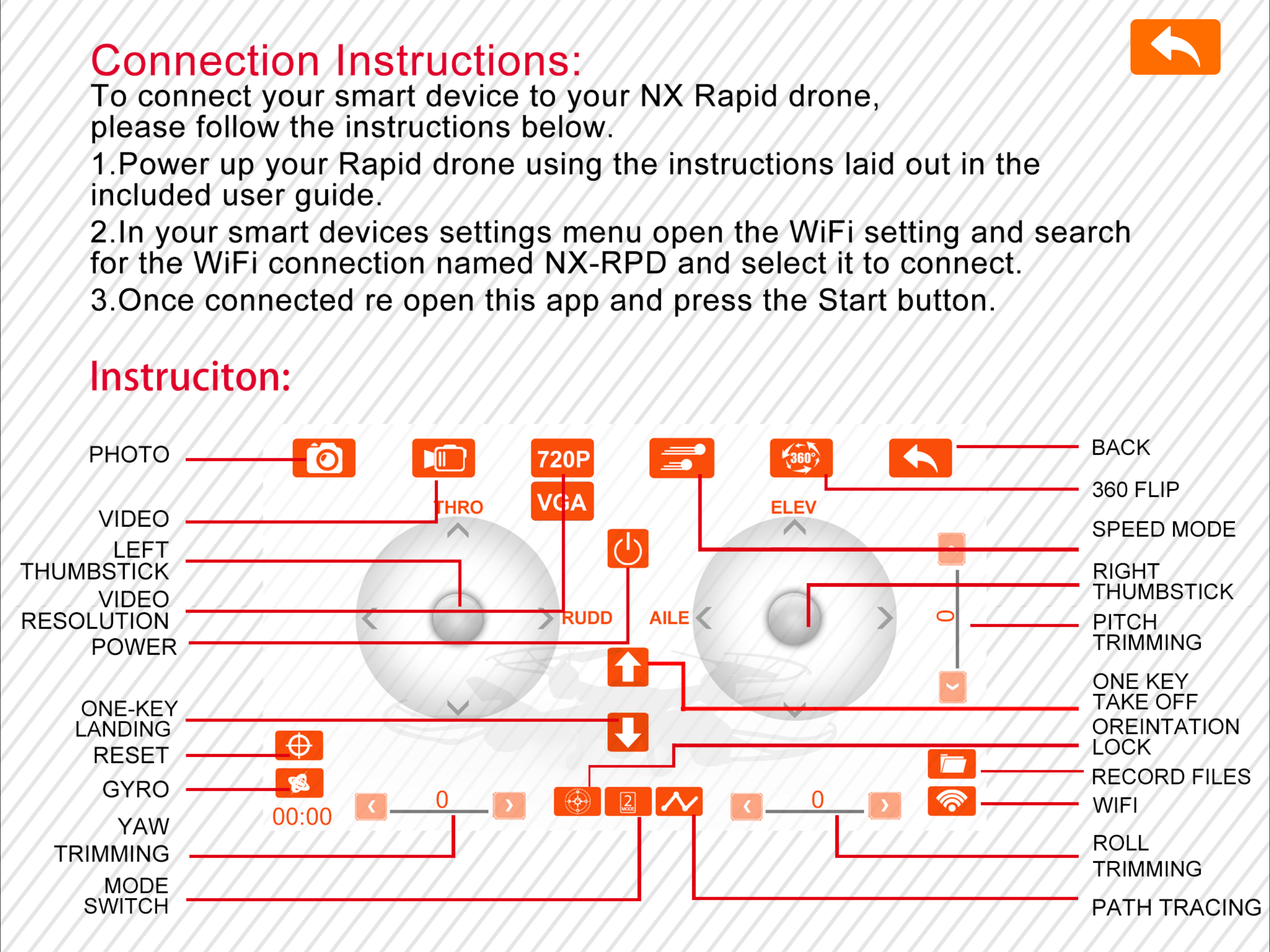 NX-RPD