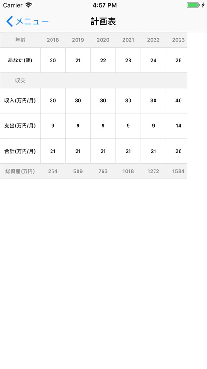 FundManager screenshot-5