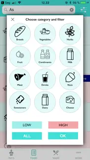 low fodmap diet for ibs iphone screenshot 3