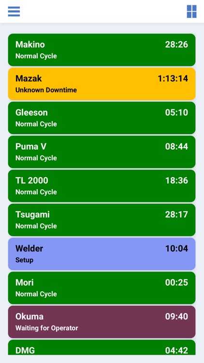 Scytec DataXchange ODI