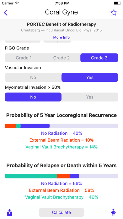 CORAL Gyne Nomogram Calculatorのおすすめ画像2