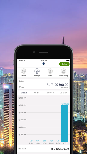 Gabir Driver Indonesia(圖5)-速報App