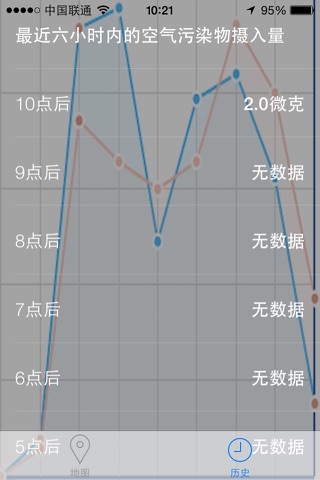 呼哪吸 screenshot 3