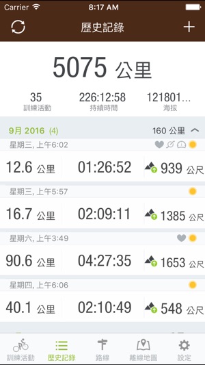 Runtastic 越野單車: 完整紀錄騎登山車活動 Screenshot