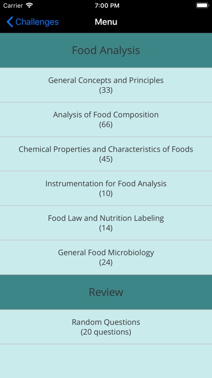 Analytical Chemistry Challenge