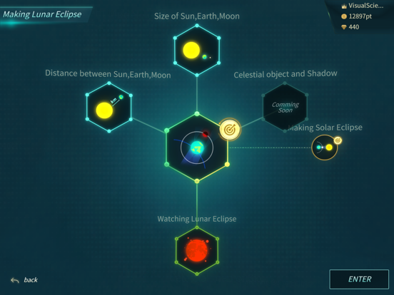 Screenshot #5 pour Visual Science