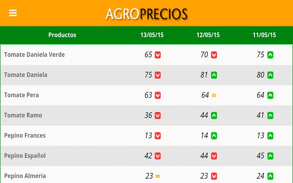 Agroprecios screenshot 3