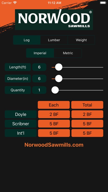 Norwood Sawmills Calculator