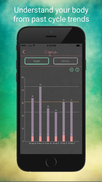 Maya - My Period Tracker screenshot-4