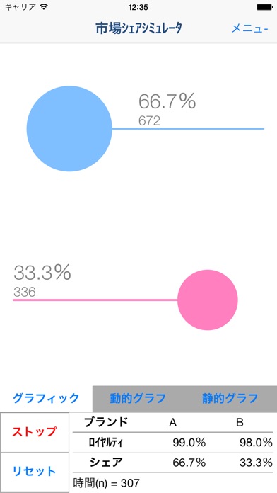 市場シェアシミュレータ - マーケティングアプリ screenshot1