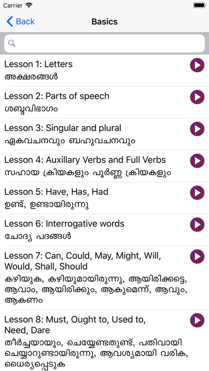 Spoken English Malayalam By Nasar Kaliyarakath Spoken English Malayalam By Nasar Kaliyarakath