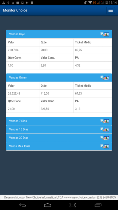 How to cancel & delete Monitor Choice PDV 2.0 from iphone & ipad 1