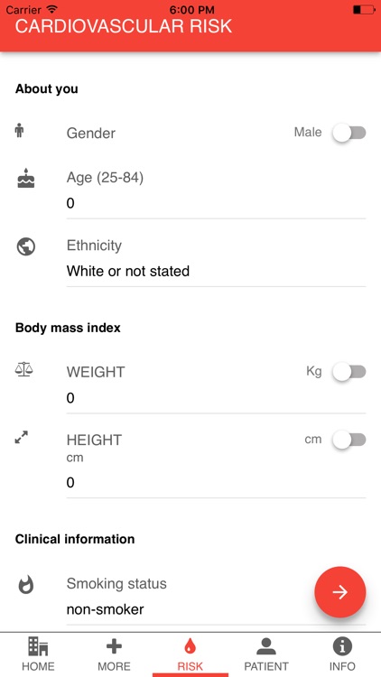 DS Cardiovascular Disease Risk