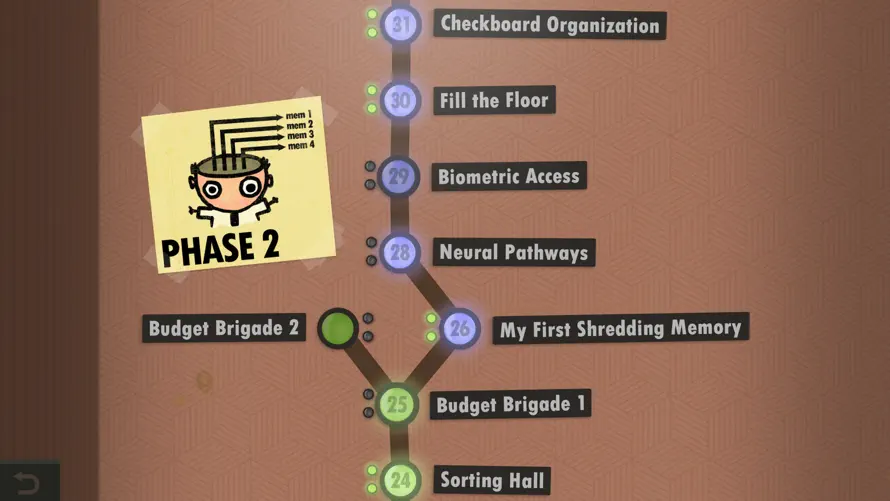 7 Billion Humans screenshot 7