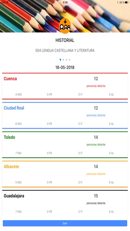 Interinos CLM Curso 18/19
