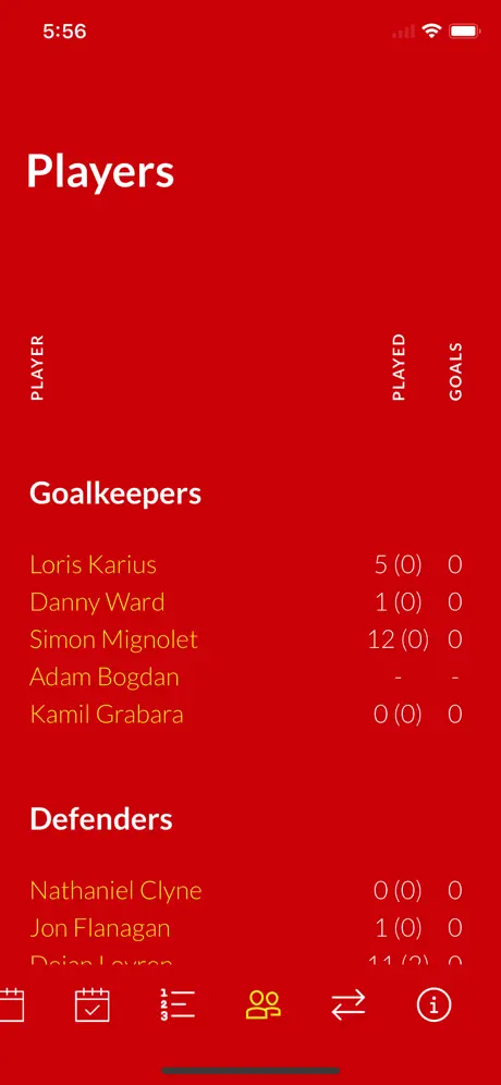 Team Liverpool