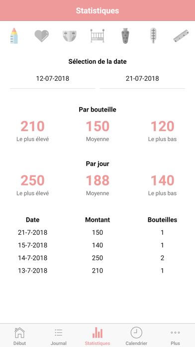 Screenshot #3 pour Bébé Tracker