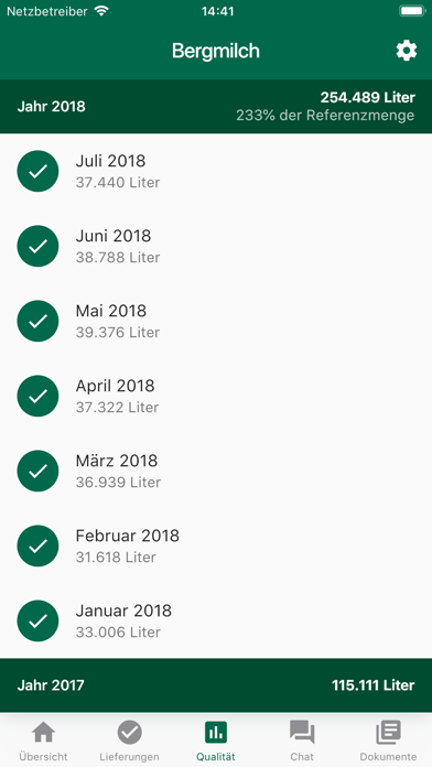 Bergmilch Südtirol Mitglieder Screenshot