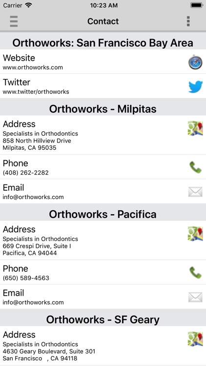 Orthoworks