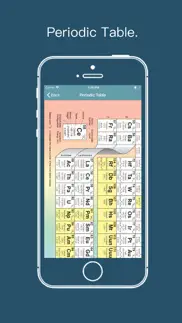 chekit-chemistry kit айфон картинки 3