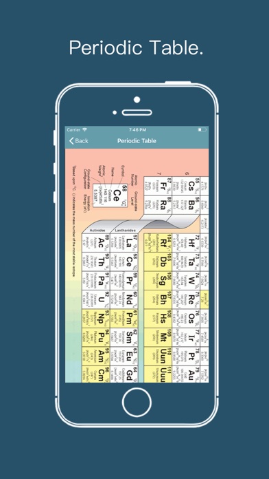 Screenshot #3 pour Chekit-Chemistry kit