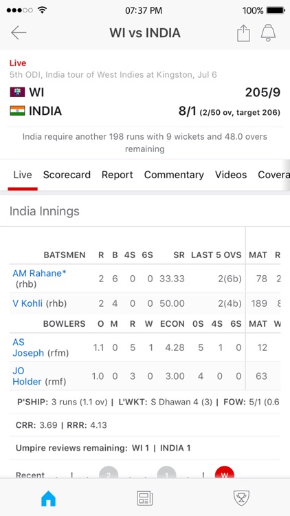 ESPNcricinfo Cricket