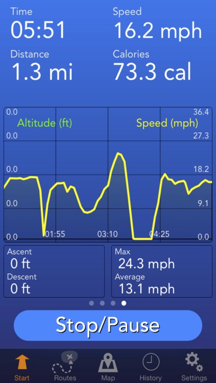 Fitness Tracks