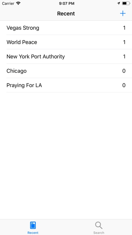 T&P - Thoughts and Prayers