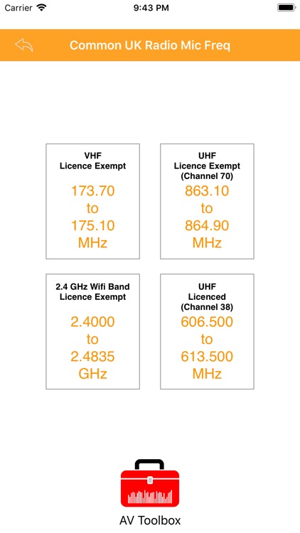 AV Toolbox screenshot-5