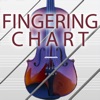 Violin/Fiddle Fingering Chart