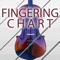 The Violin and Fiddle Fingering Chart App is a must have for anyone wanting to know the fingerings of each of the 4 strings