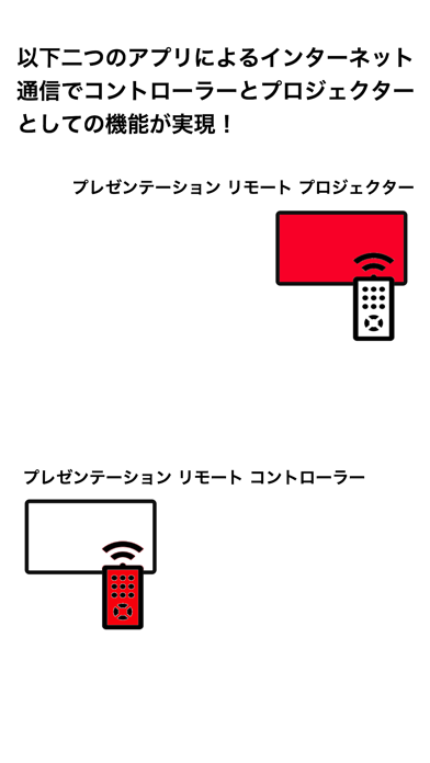 プレゼン テーション リモート コントローラー Remoteのおすすめ画像5