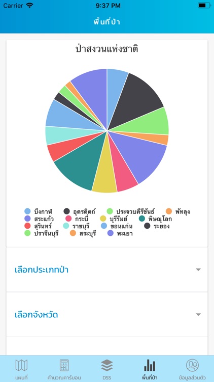ThaiEnvironments screenshot-3