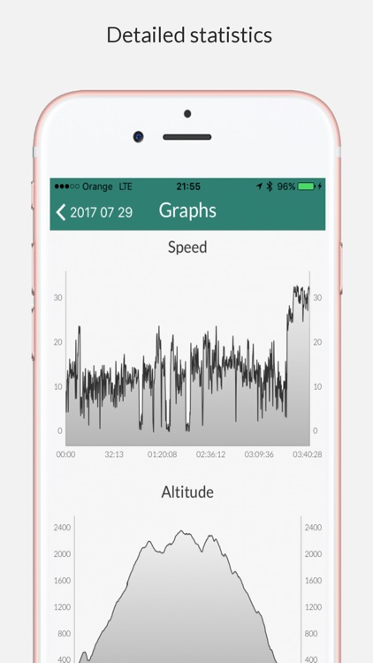 Ice Skating Tracker screenshot-3