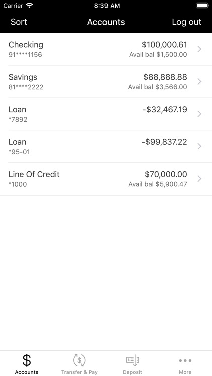 Pinnacle Bank Nebraska