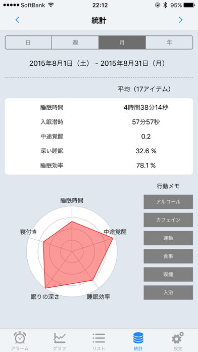 スター スリープ マイ ジェットスターにログインできないときの解決策・困ったときの問い合わせ先やアプリのよりよい活用方法を徹底解説