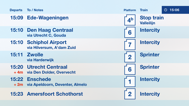 Screenshot #1 pour Vertrektijden