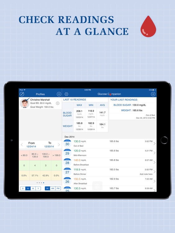 Glucose Companion for iPad