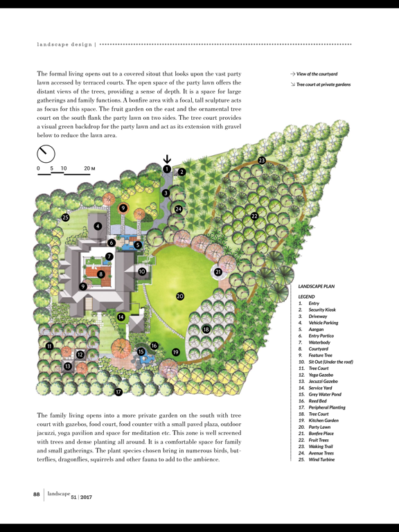 Journal of Landscape iPad screenshot