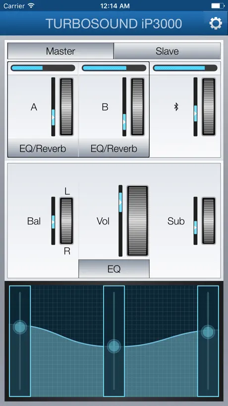 Turbo Control
