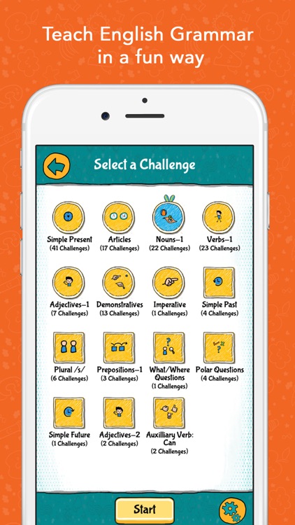 Avaz FreeSpeech for Schools screenshot-4