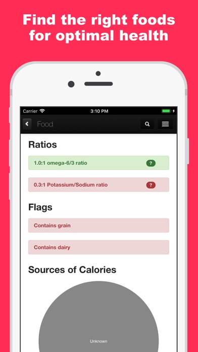 Food Journal for Paleo Diet screenshot 3