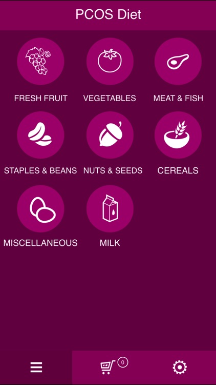 PCOS Diet Shopping List