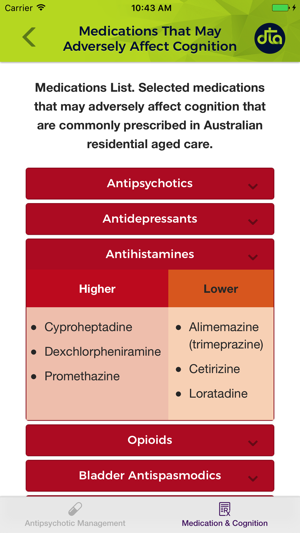 DTA Medications(圖3)-速報App