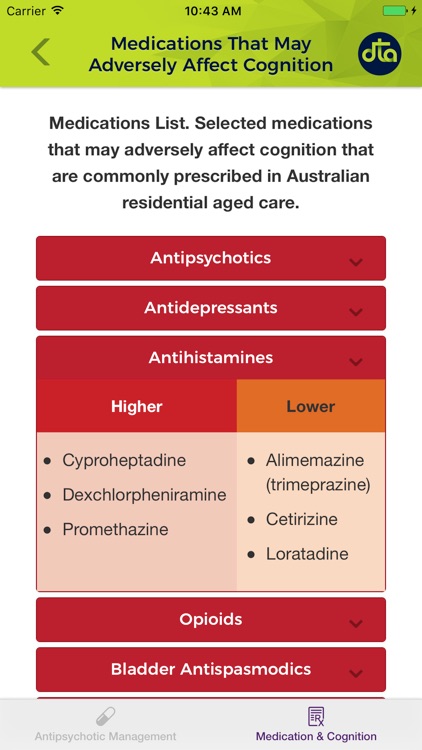 DTA Medications