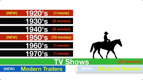 Screenshot #8 for Wild Wild Westerns