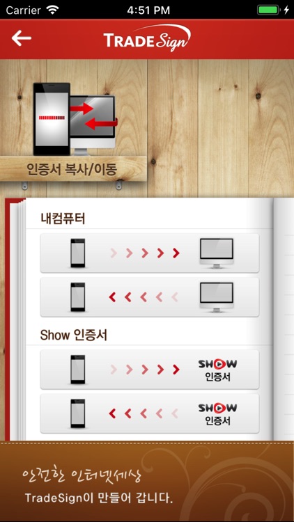 TradeSign screenshot-3